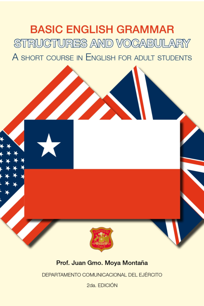 Basic English Grammar Structures And Vocabulary