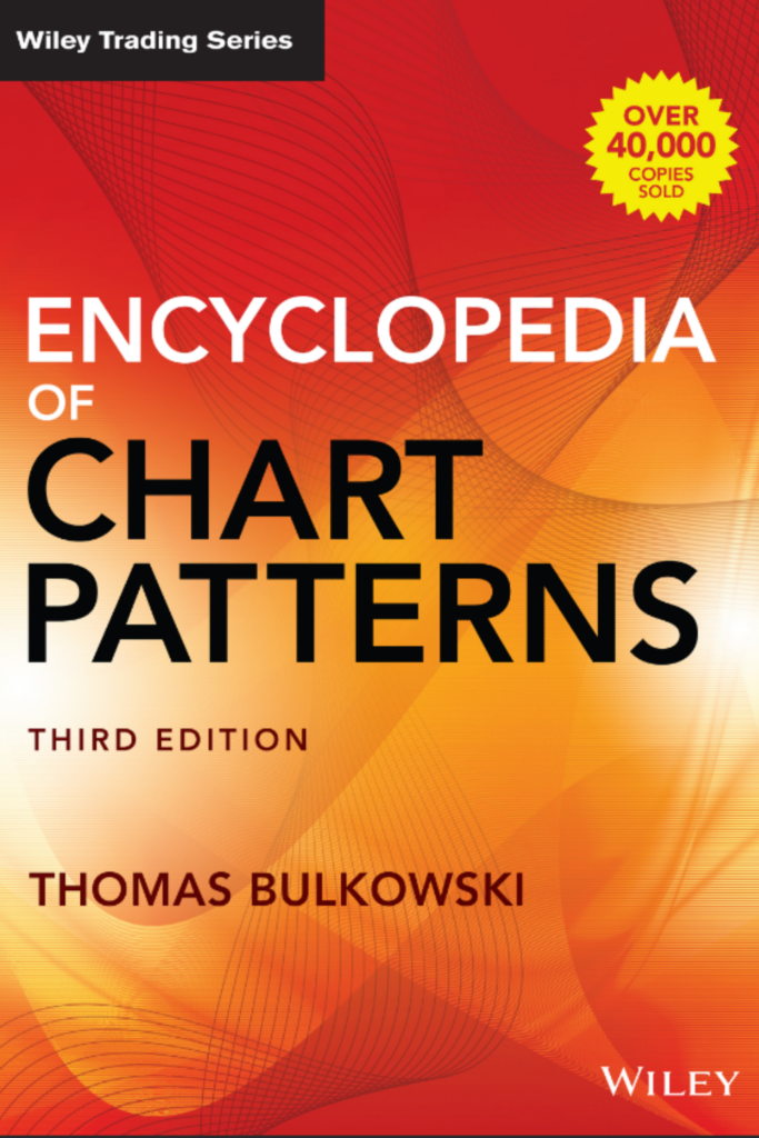 Encyclopedia of Chart Patterns