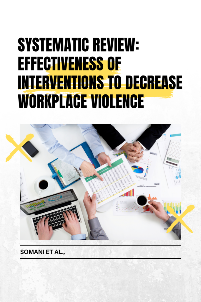 Systematic review: Effectiveness of interventions to decrease workplace violence