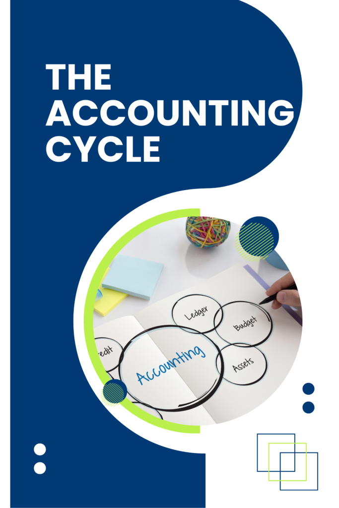 THE ACCOUNTING CYCLE