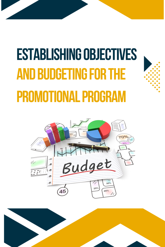ESTABLISHING OBJECTIVES AND BUDGETING FOR THE PROMOTIONAL PROGRAM