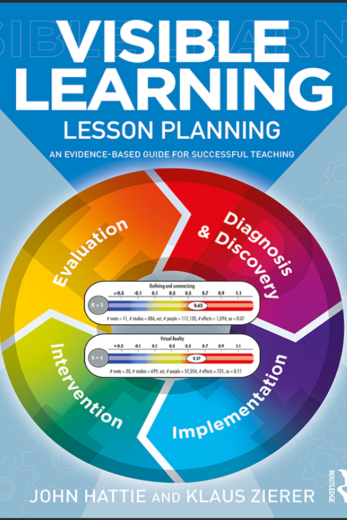 Visible Learning Lesson Planning An Evidence-Based Guide for  Successful Teaching