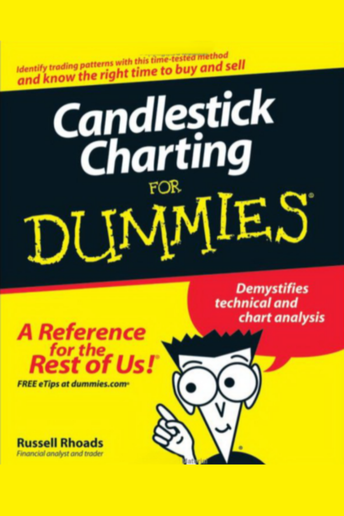 Candlestick Charting For Dummies