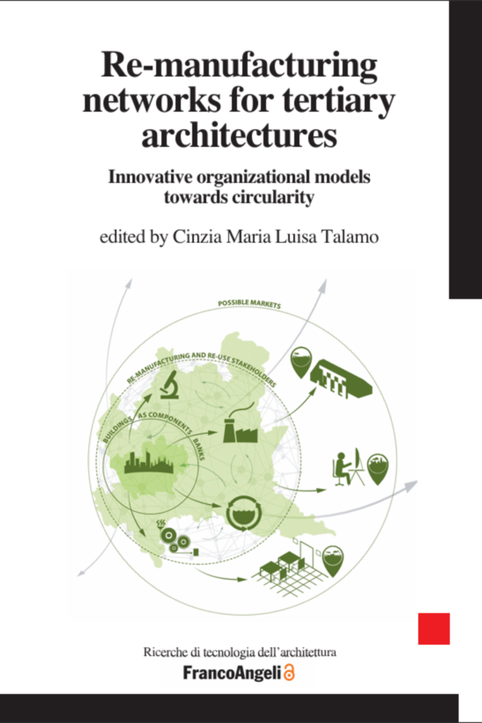 Re-manufacturing Networks for Tertiary Architectures